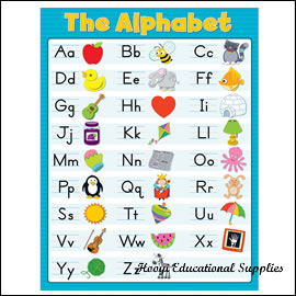 【CD-114119】The Alphabet Chart 教學海報